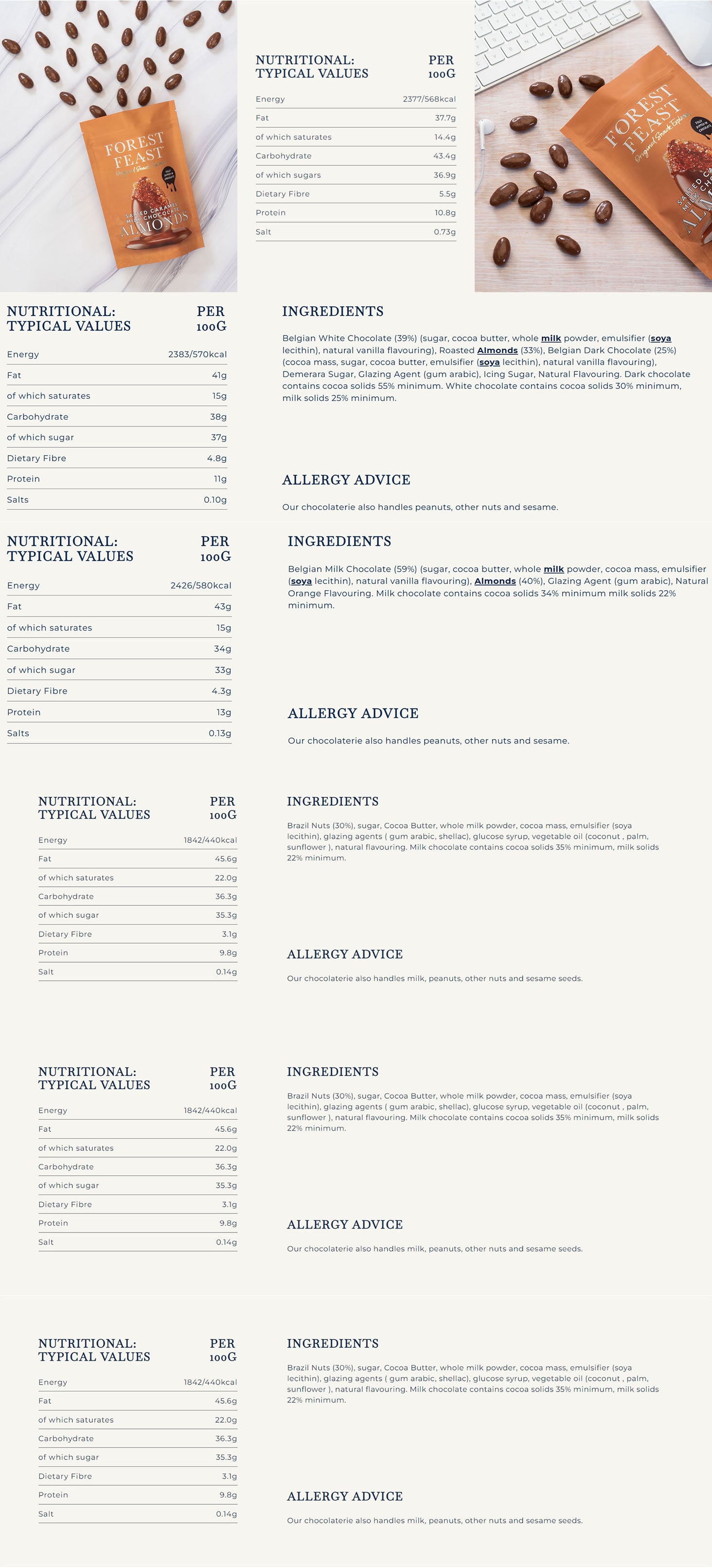 Nutritional information (full)