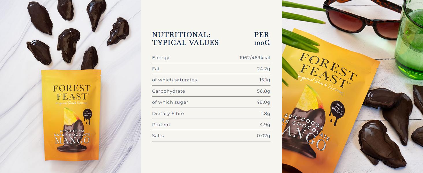 Nutritional information (full)