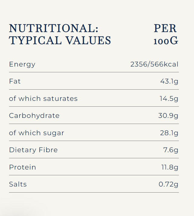Nutritional information (full)