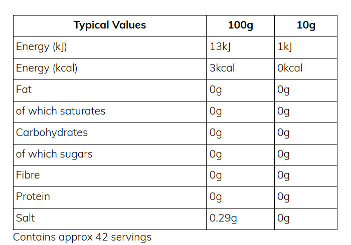 Nutritional information (full)