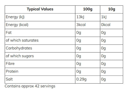 Nutritional information