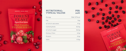 Nutritional information