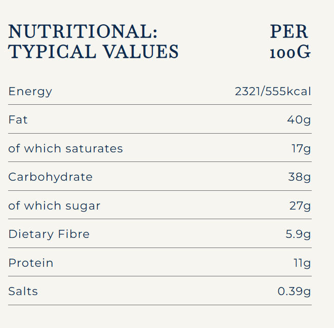 Nutritional information (full)
