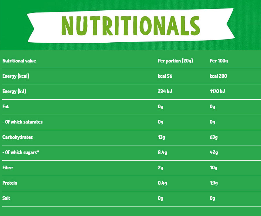 BEAR Extreme Sour Yoyo - Strawberry