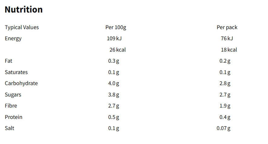 Nutritional information (full)