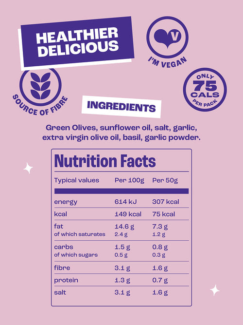Nutritional information