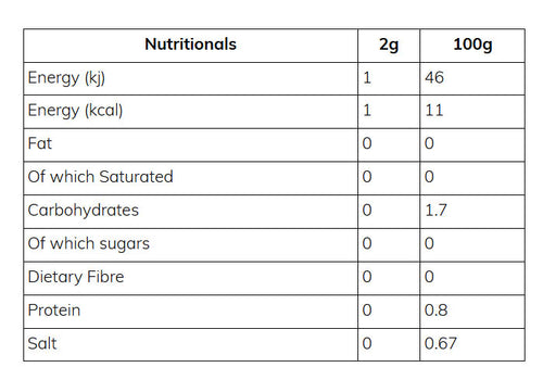 Nutritional information