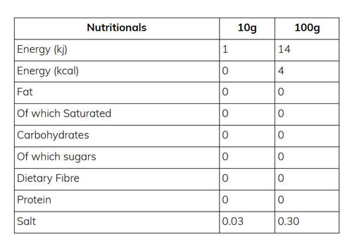Nutritional information