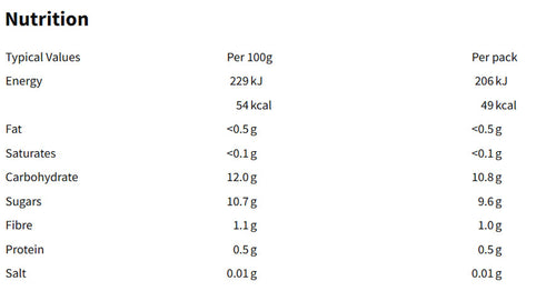 Nutritional information