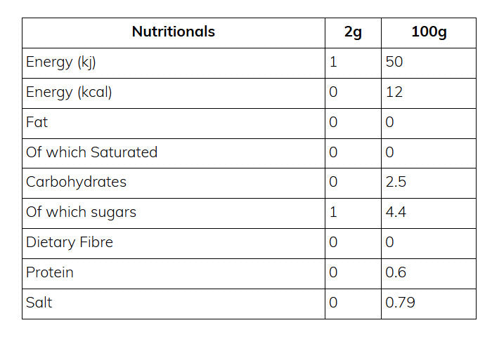 Nutritional information (full)