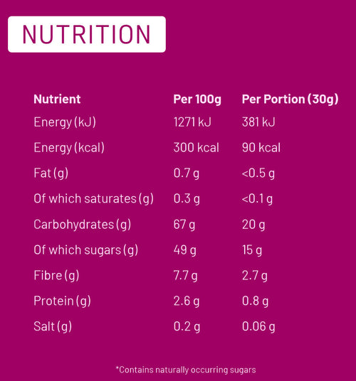 Nutritional information
