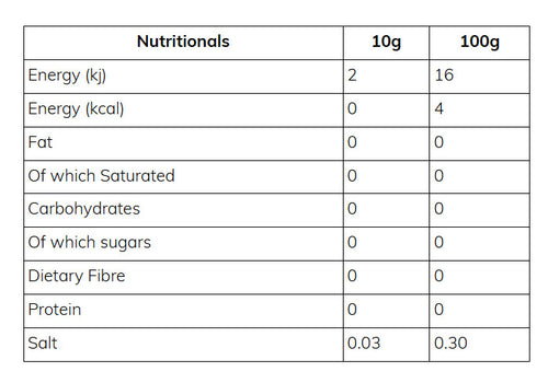 Nutritional information