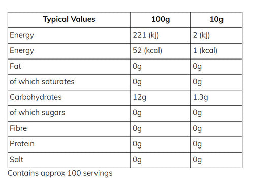Nutritional information