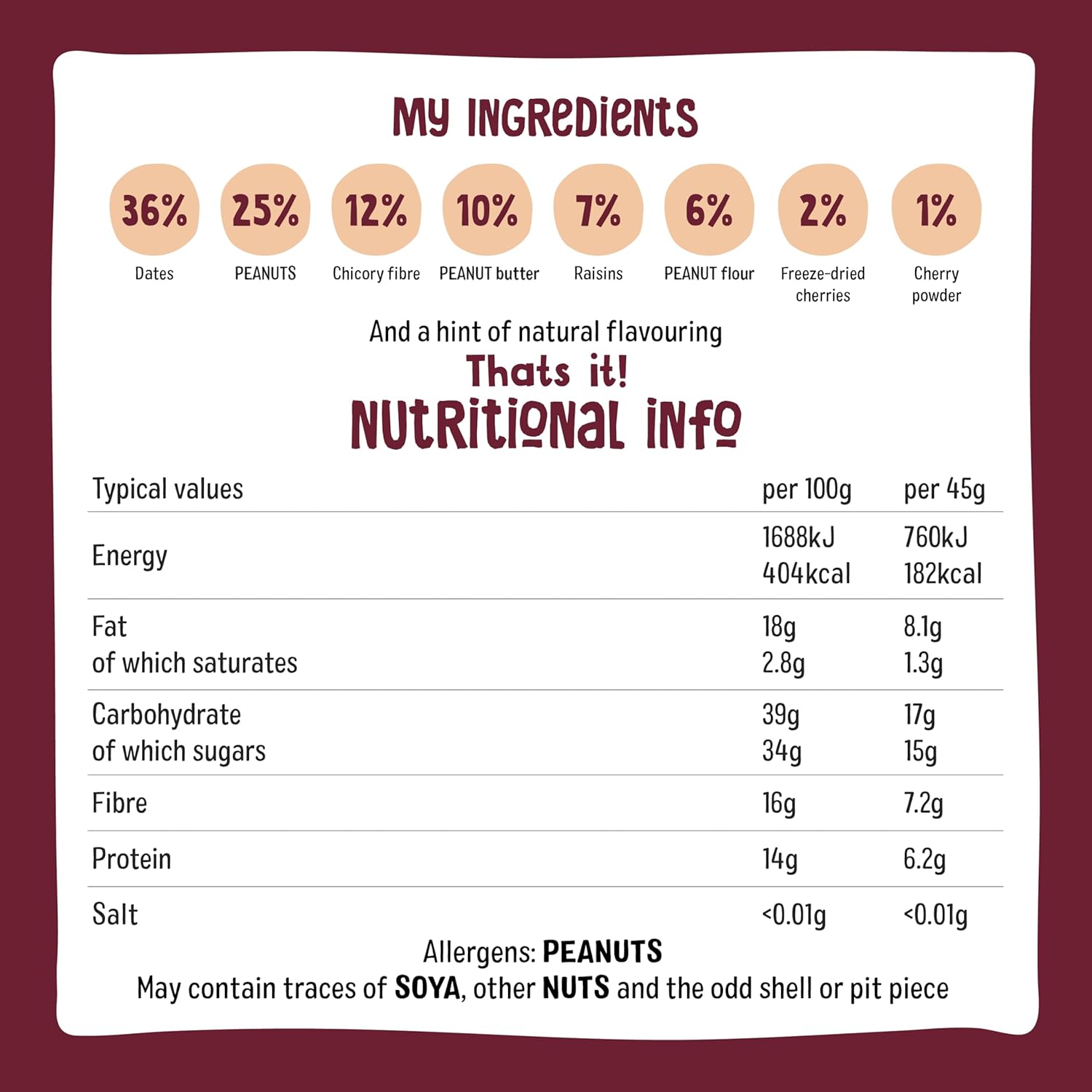 Nutritional information (full)