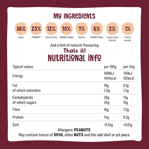 Nutritional information