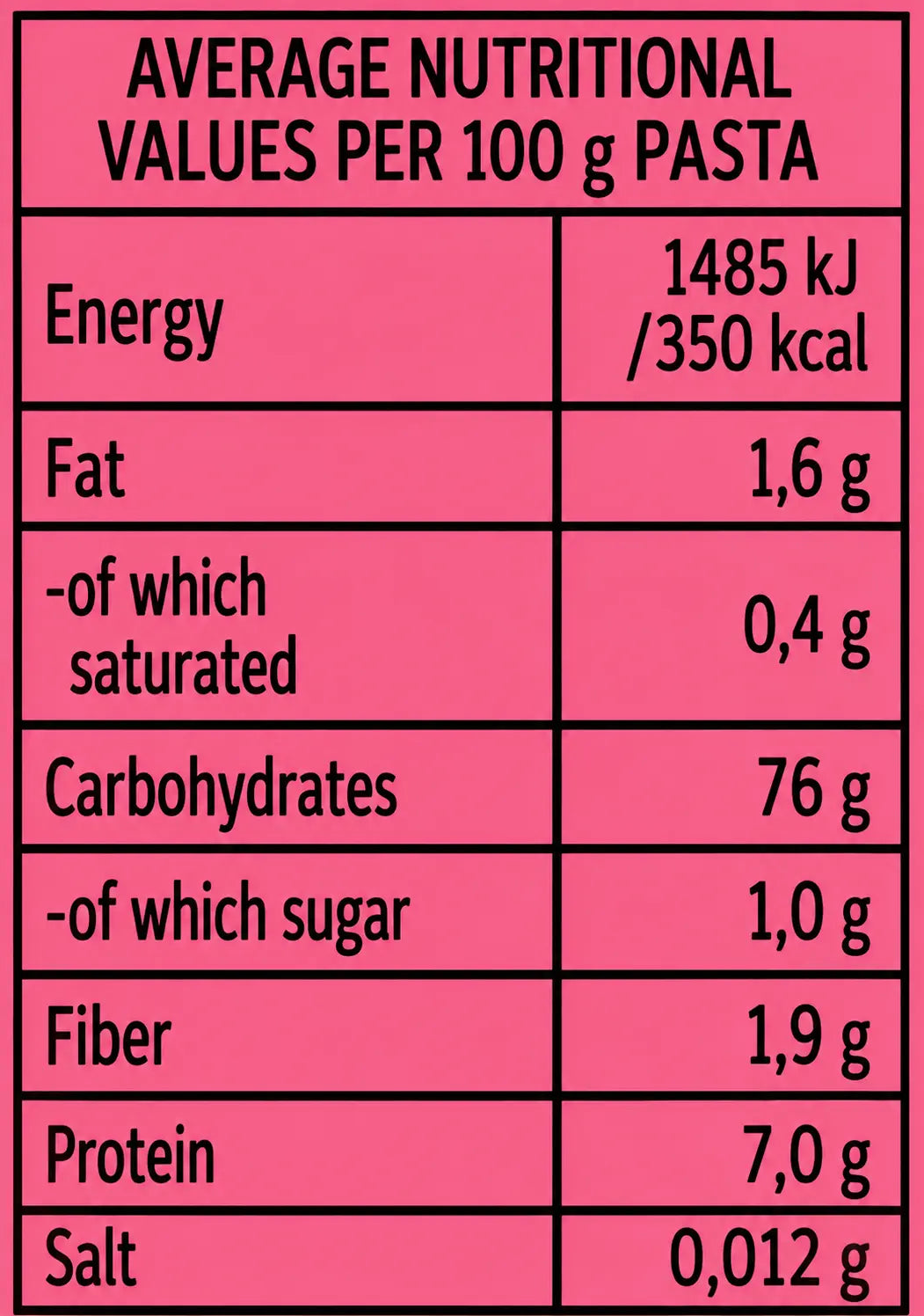 Gluten-free corn-rice pasta spaghetti 400g Nutritional Info per 100g Pasta