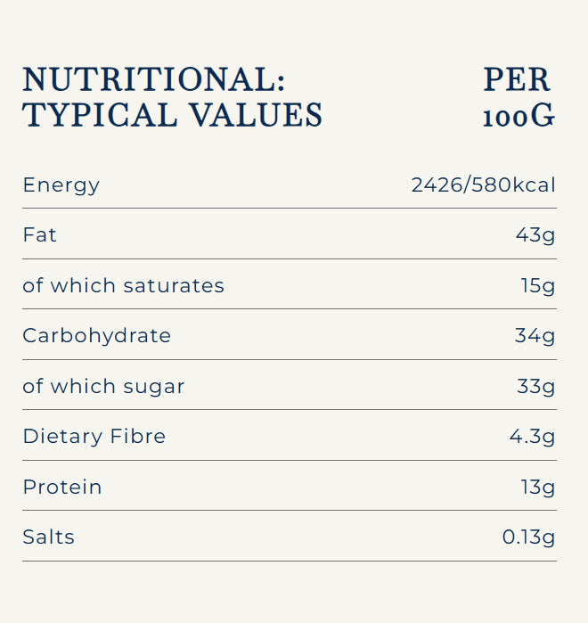 Forest Feast Valencia Orange Milk Chocolate Almonds Chocolate Nuts 120g nutritional information