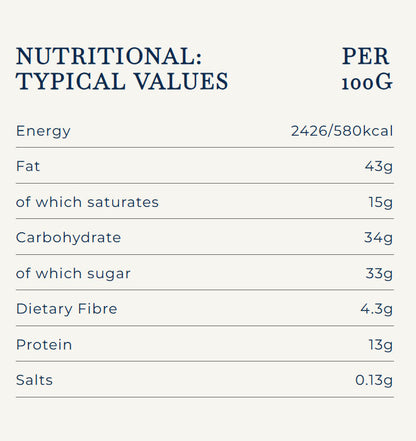 Forest Feast Valencia Orange Milk Chocolate Almonds Chocolate Nuts 120g nutritional information