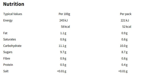 Nutritional information
