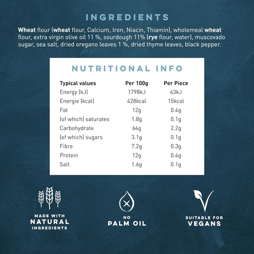 Nutritional information