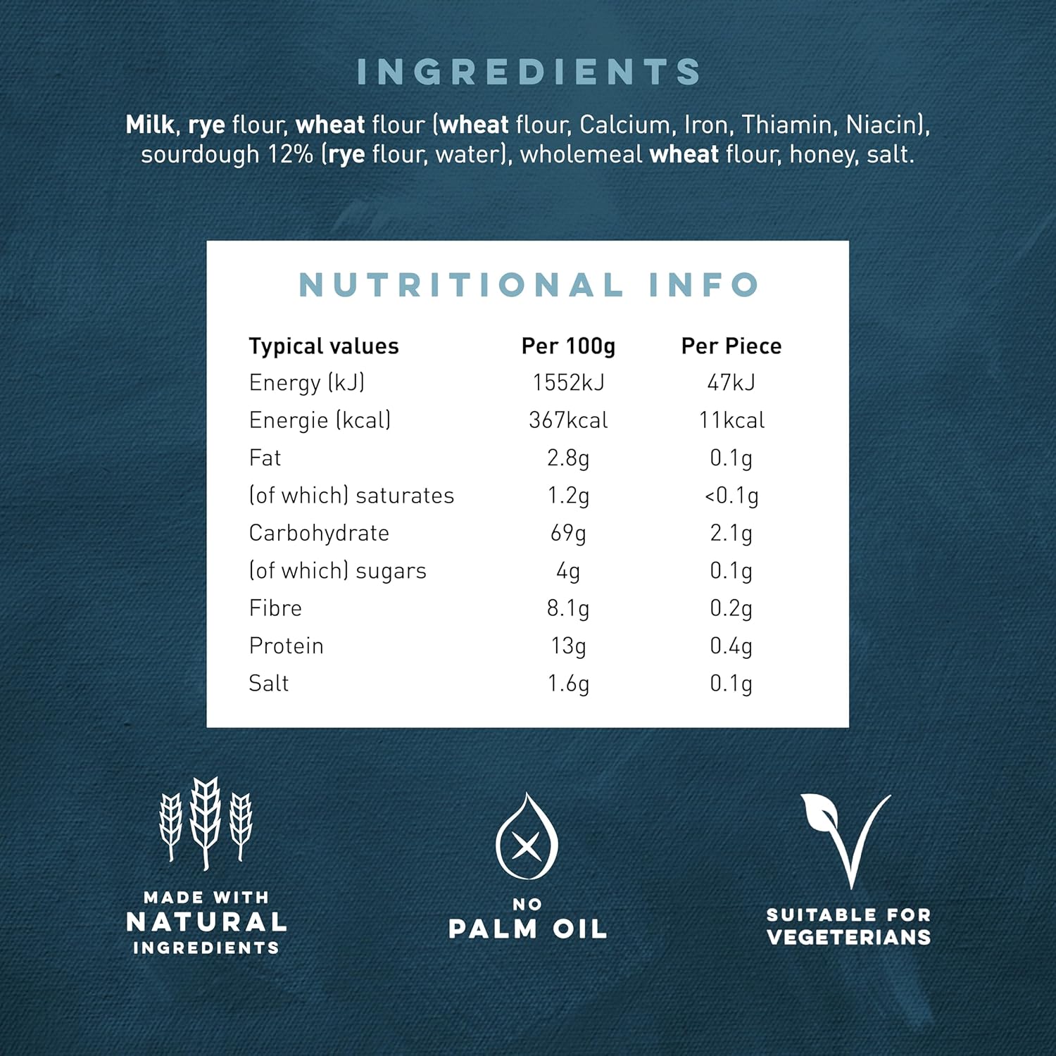 Nutritional information (full)