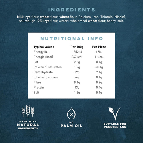 Nutritional information