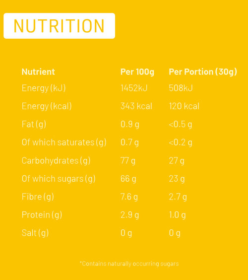 Nutritional information