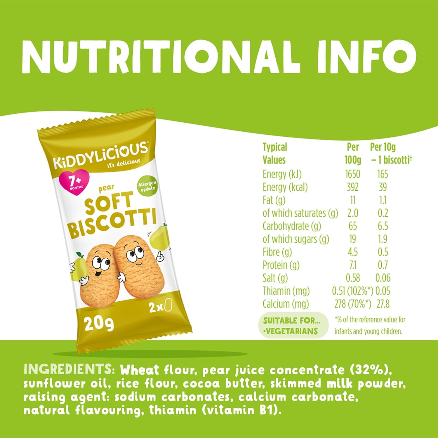 Nutritional information (full)