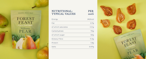 Nutritional information