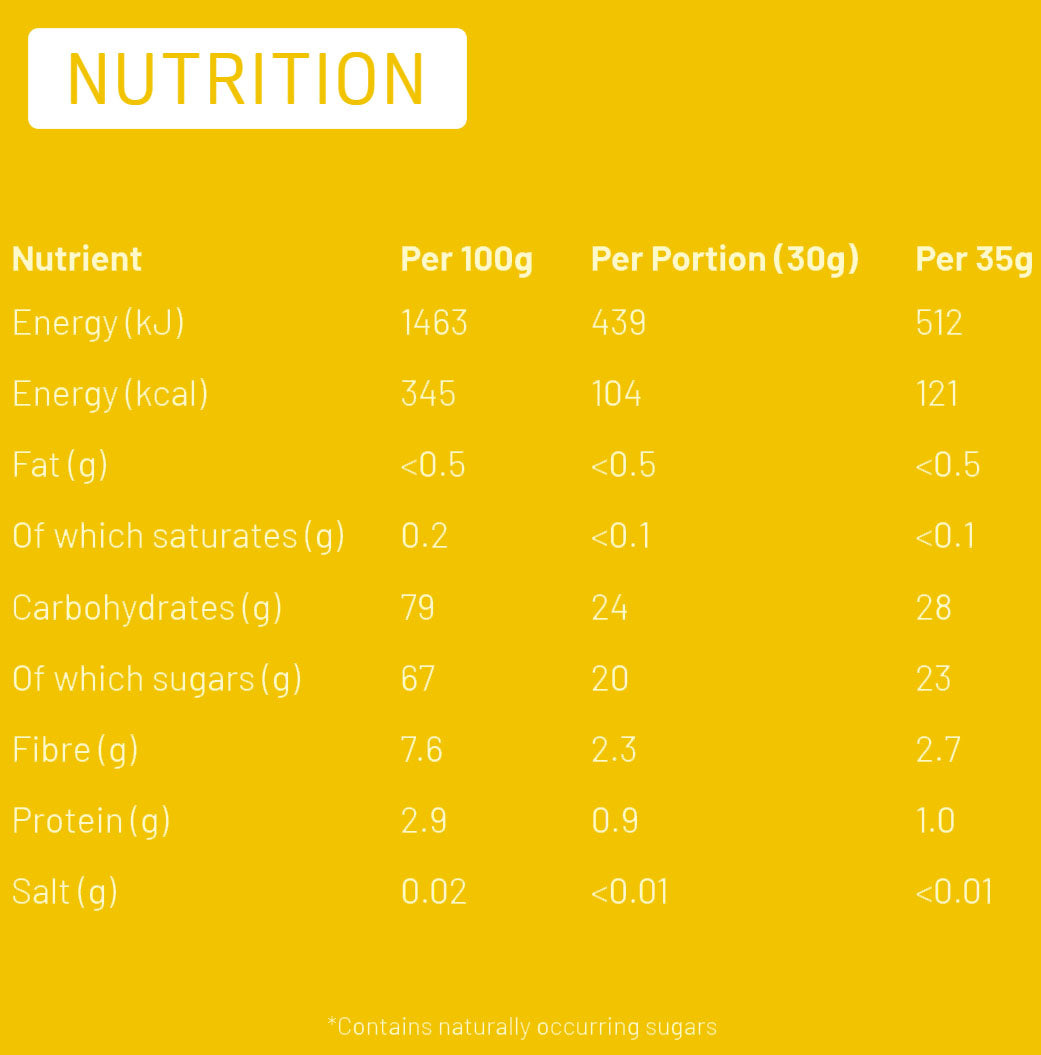 Nutritional information (full)