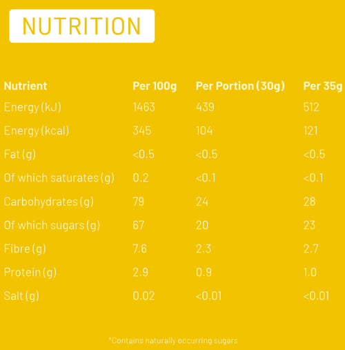 Nutritional information