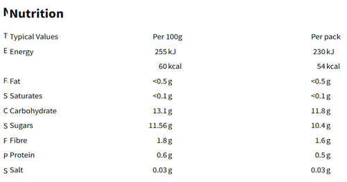 Nutritional information