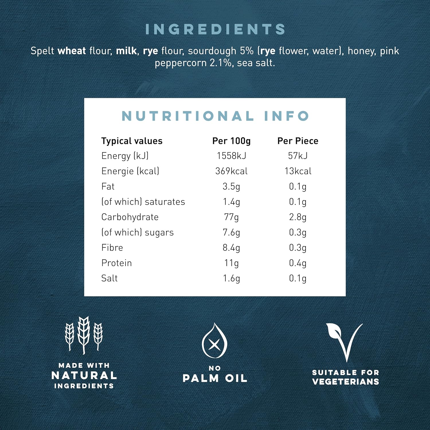 Nutritional information (full)