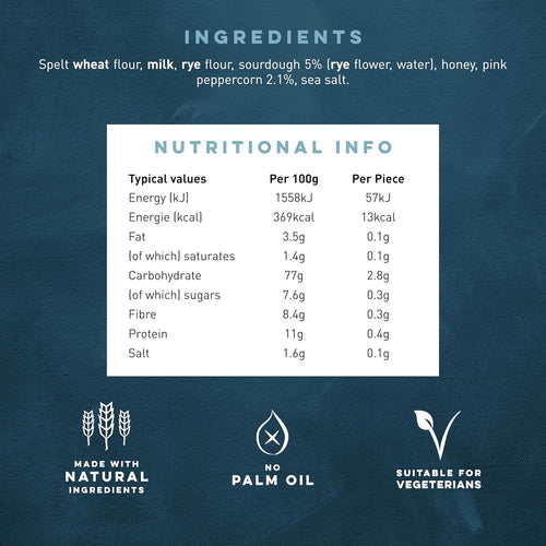 Nutritional information
