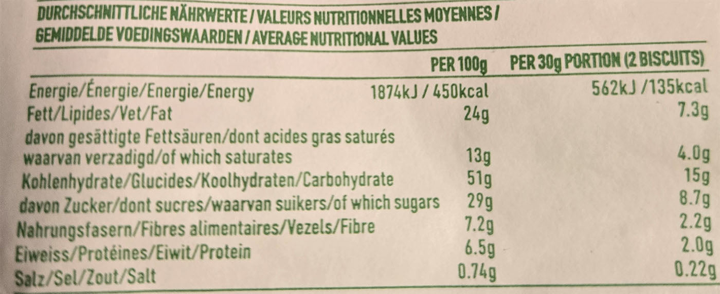 Nutritional information (full)