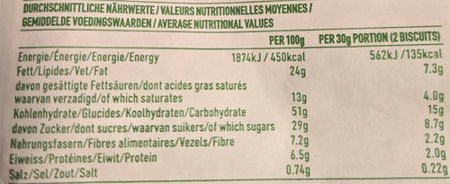 Nutritional information