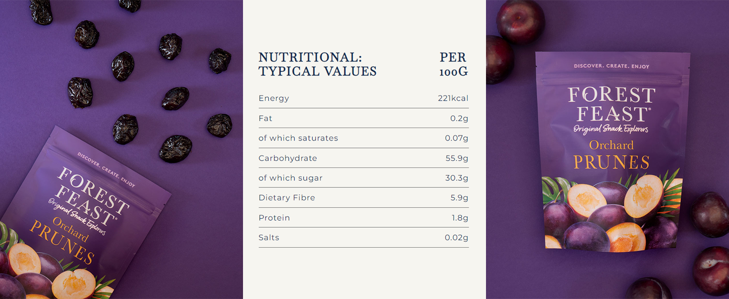 Nutritional information (full)