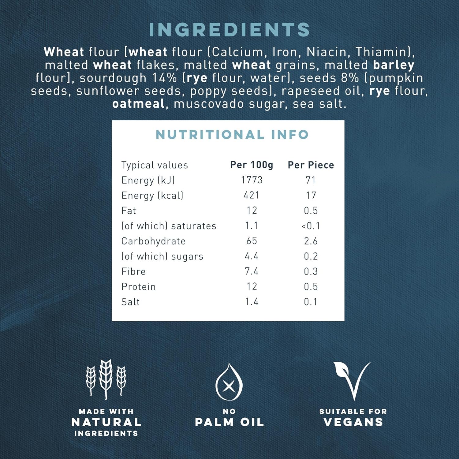 Nutritional information (full)