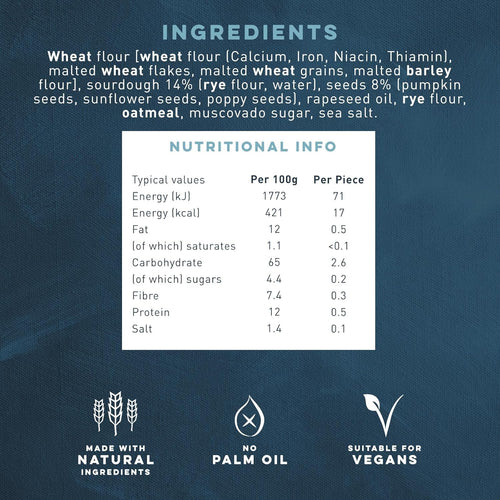 Nutritional information