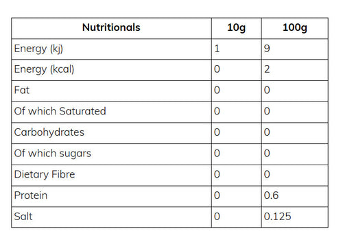 Nutritional information