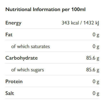 Nutritional information (full)
