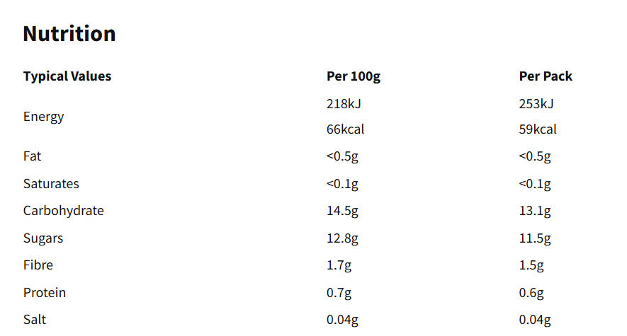 Nutritional information (full)