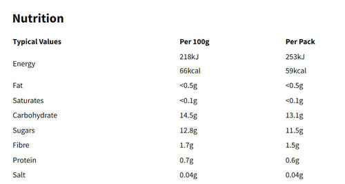 Nutritional information