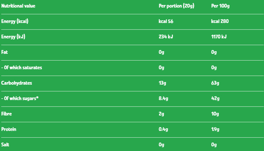 Nutritional information (full)