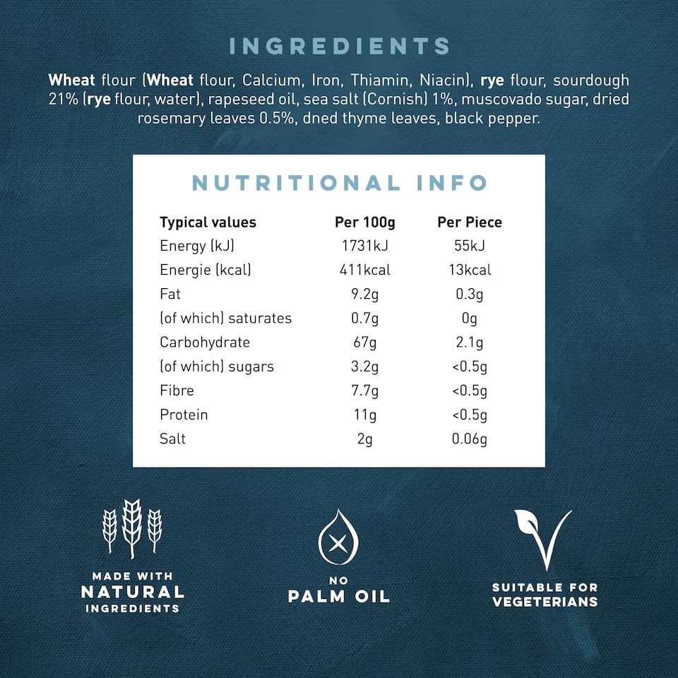 Nutritional information (full)
