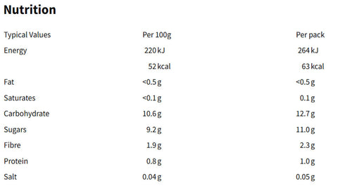 Nutritional information