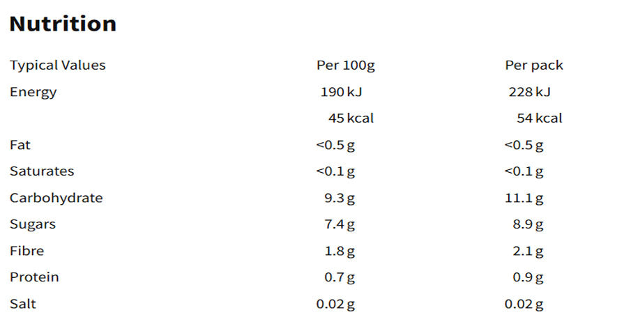 Nutritional information (full)