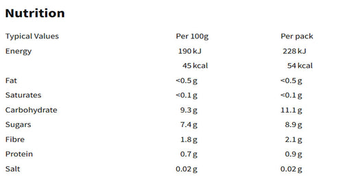Nutritional information