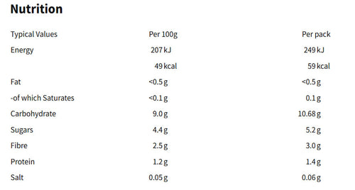 Nutritional information