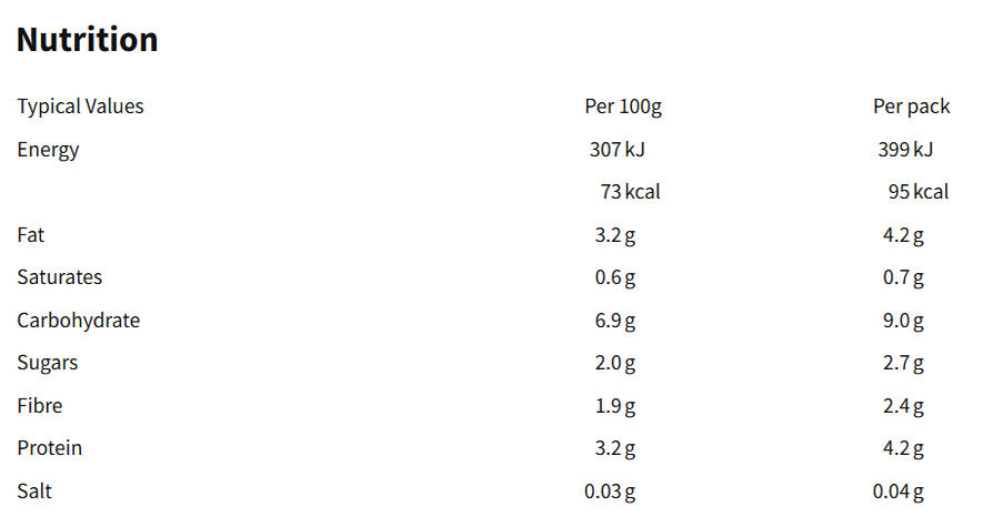 Nutritional information (full)